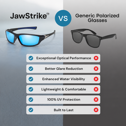 JawStrike™ Fishing Glasses